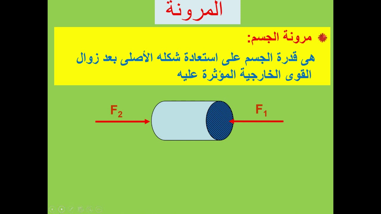 المرونة  - معاملات المرونة  - الاجهاد والانفعال - معامل ينج -  قانون هوك  -  مسائل على المرونة
