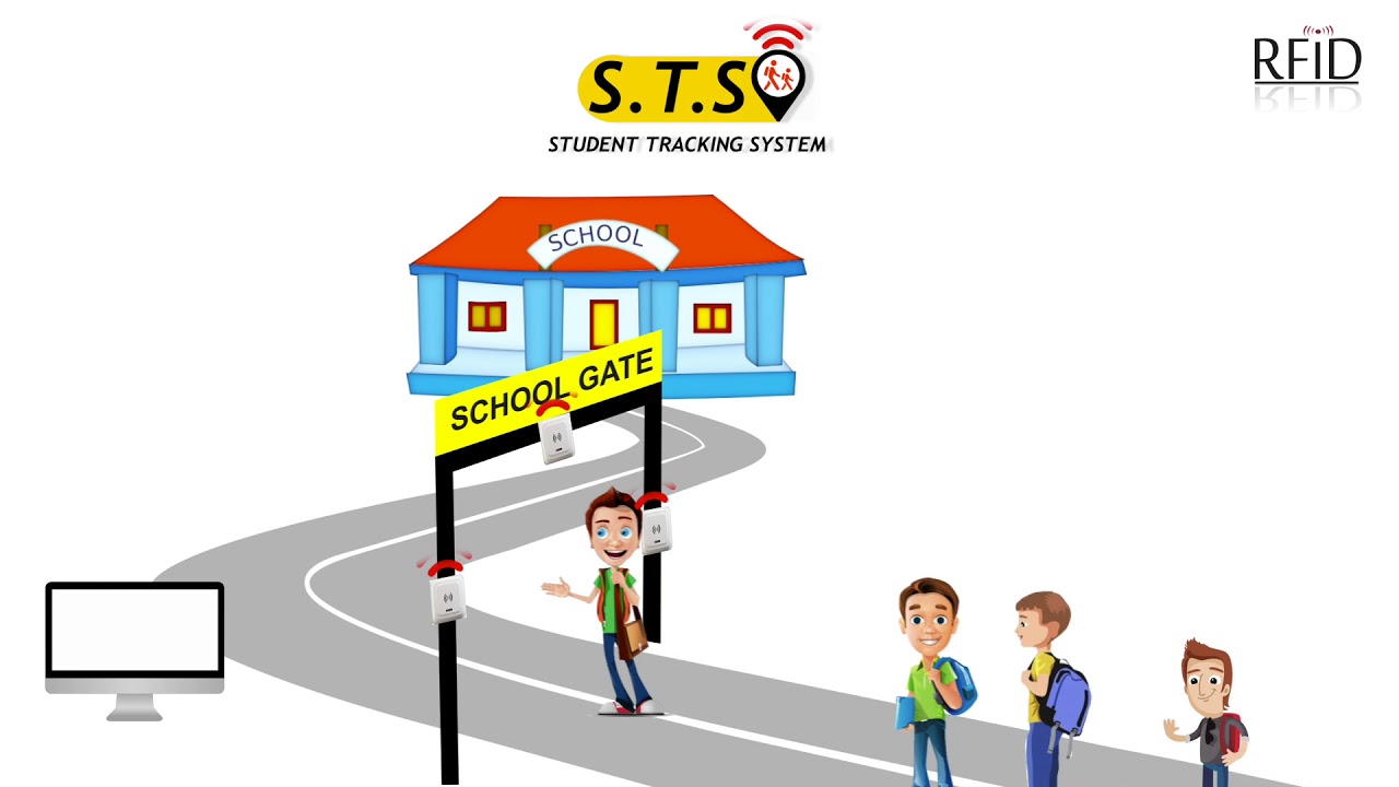 RFID Student Tracking System