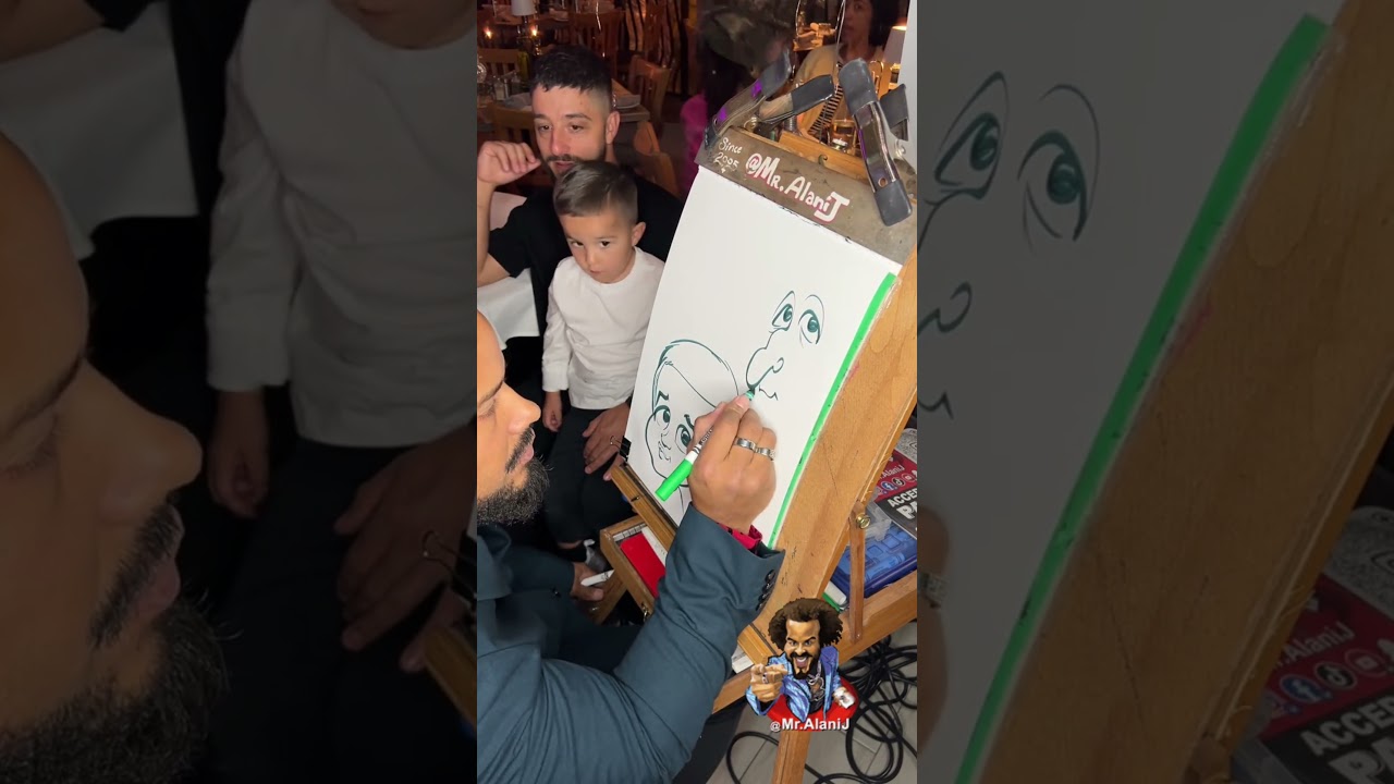 3 Minutes 2 FACES!