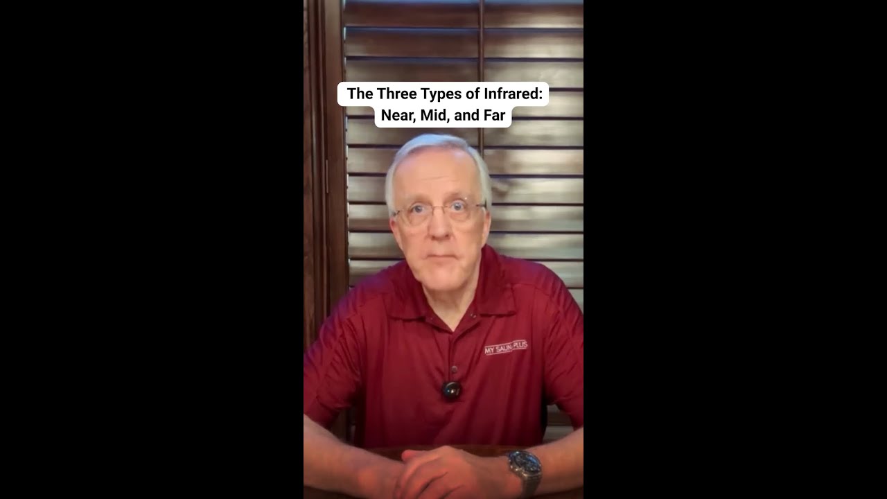 The Three types of infrared: Near, Mid and far
