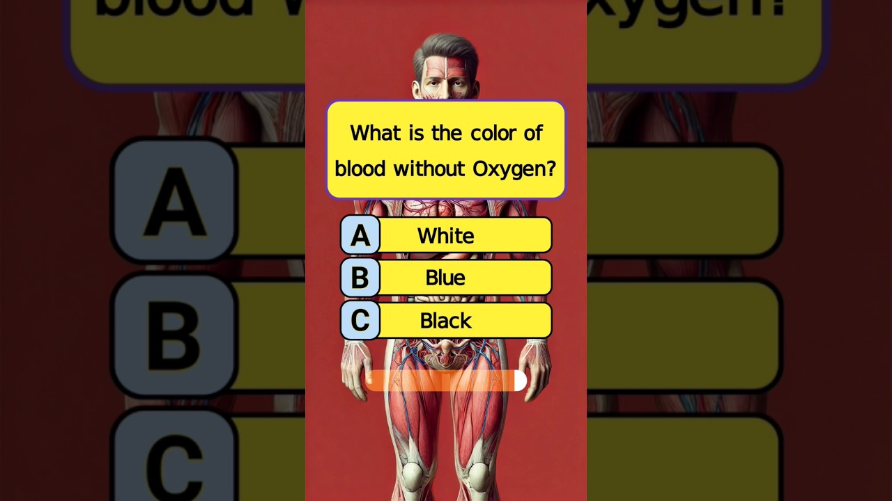 What is the basic unit of life? #quiz #biologyquiz #anatomyquiz