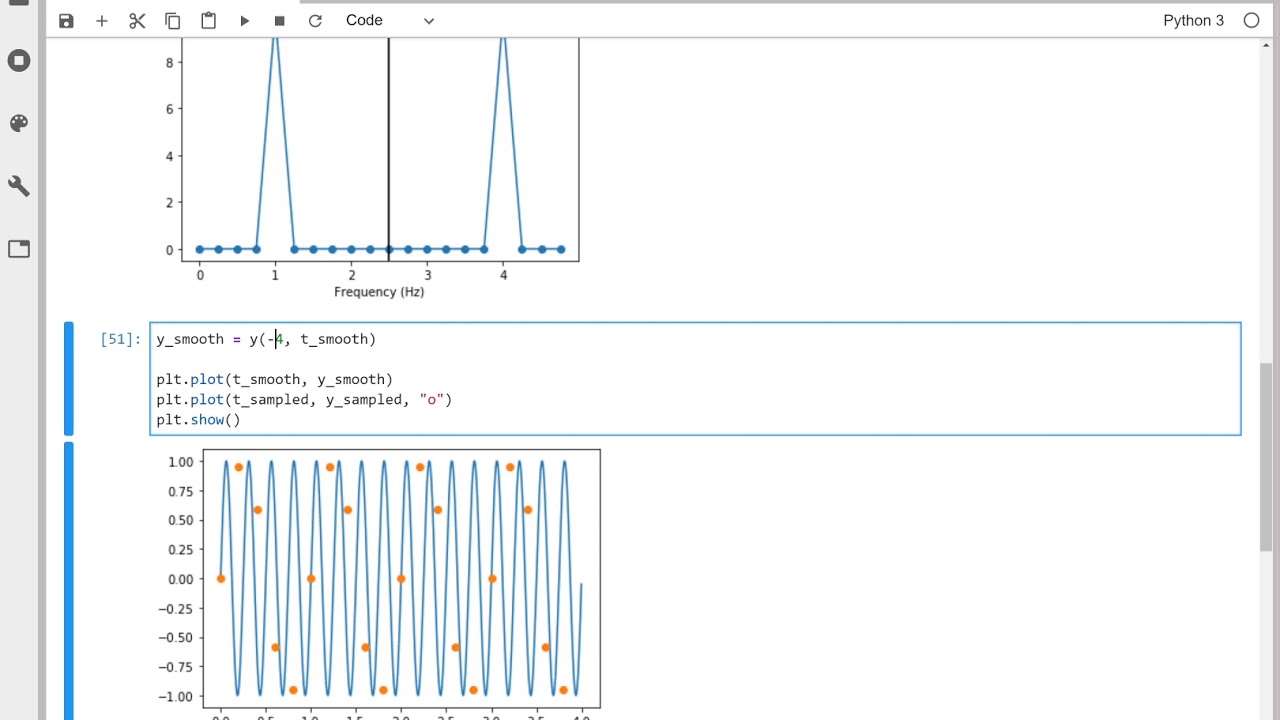 Aliasing and the Nyquist Frequency