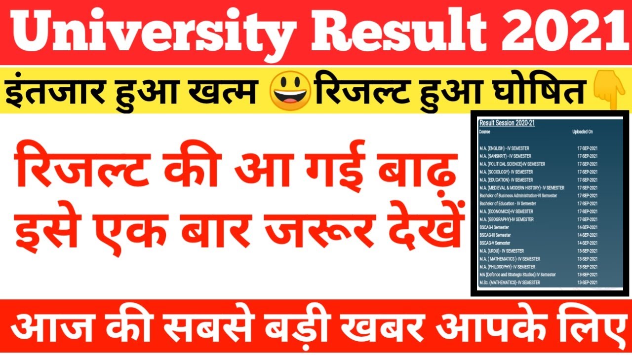 M.A के सभी Subject रिजल्ट हुए जारी ।। Ma MSc Mcom Result Update, prayagraj University Result
