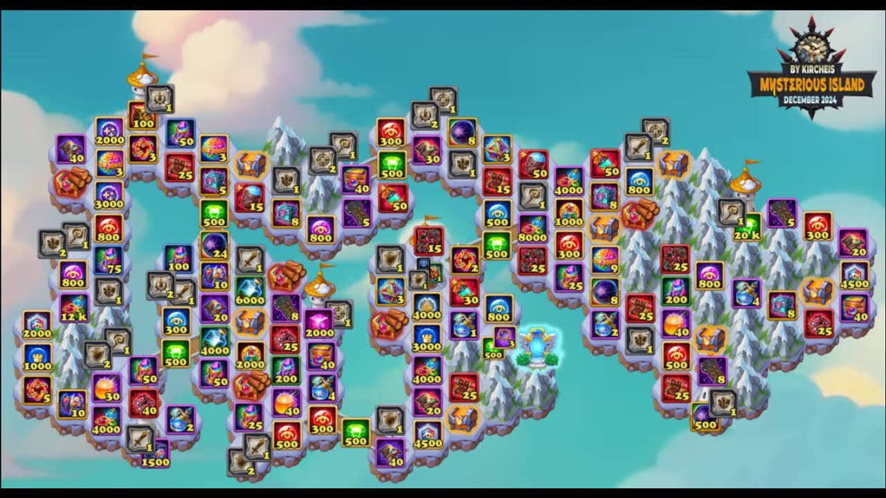 BEST SHORTEST PATH FOR DECEMBER'24 MYSTERIOUS ISLAND MAP | HERO WARS WEB & FB