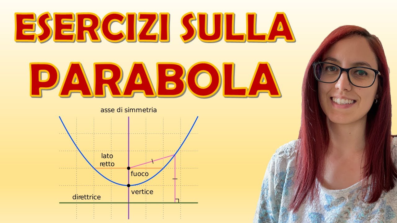 PARABOLA: esercizi svolti