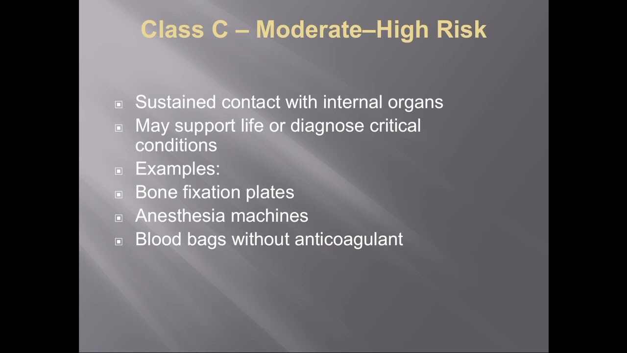 Medical Devices Risk Classification &ndash; DRAP (Pakistan)