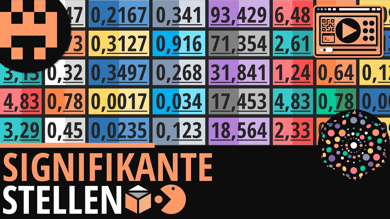 Signifikante Stellen │Chemie Lernvideo  [Learning Level Up]