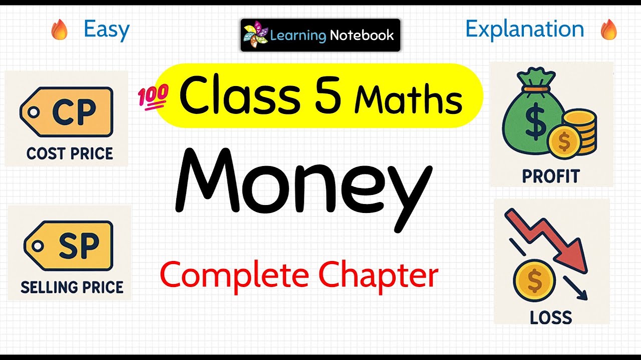 Class 5 Money (Complete Chapter) - Class 5 maths Money