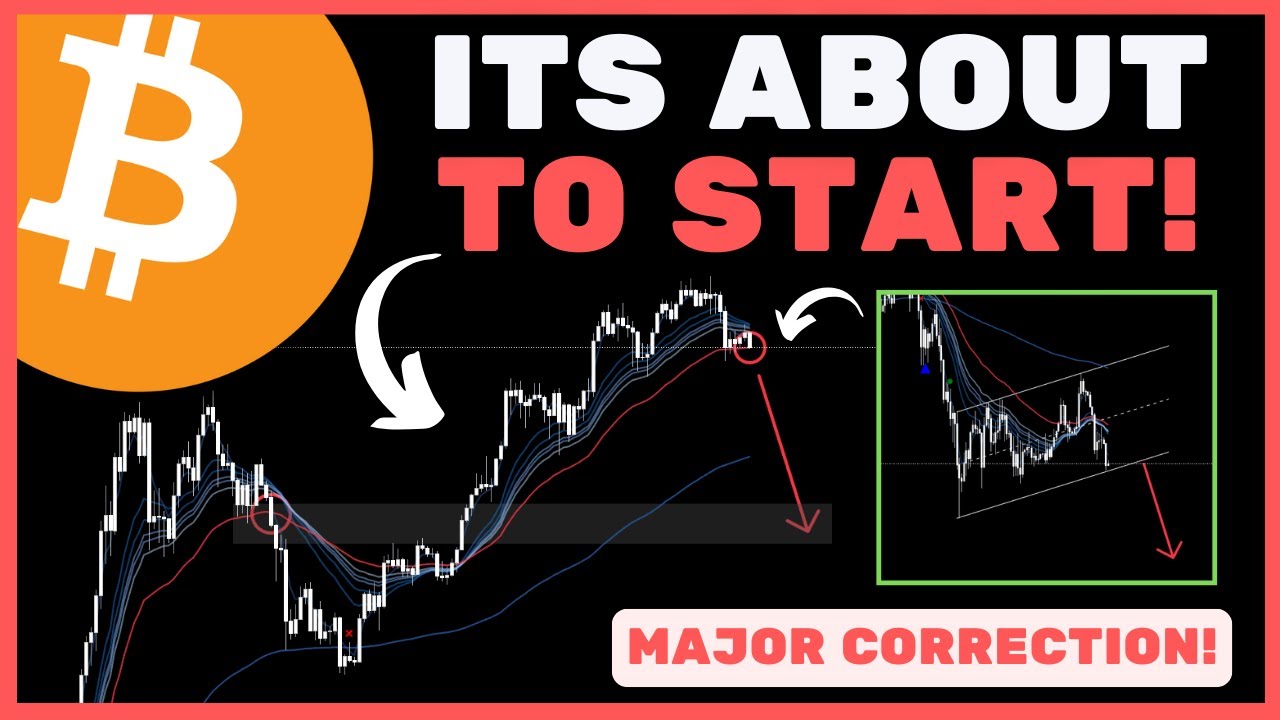 Bitcoin (BTC): The Biggest Crash Is About To BEGIN & No One Is Ready! (WATCH ASAP)