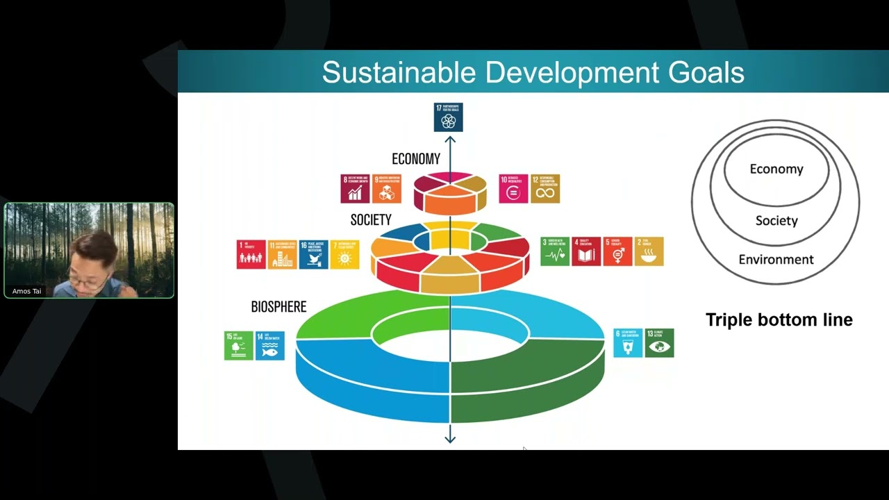 Bridging Planetary Boundary Impacts and Higher Education: Scaling IA for Climate Action