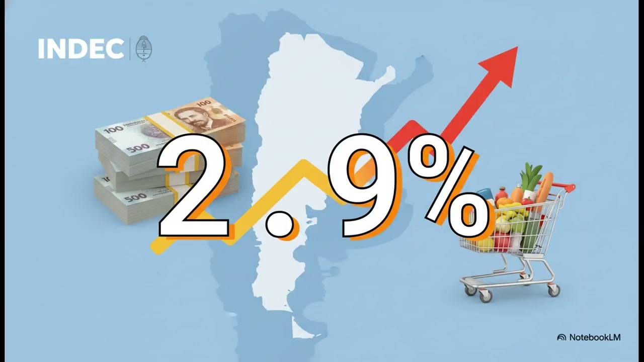 🇦🇷Argentina: Reforma Laboral, Protestas y Realidad Nacional Actual