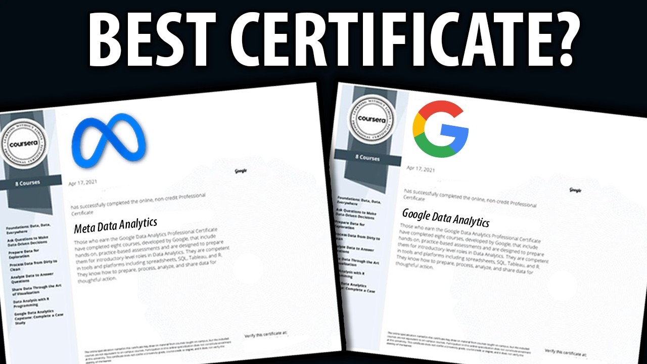 Meta vs Google Data Analytics Certificate - BEST Certificate for Data Analysts