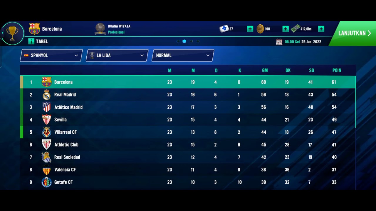 Sm 22 (soccer manager 2022) Best Tactik and Game play #sm22 #efotballpes22