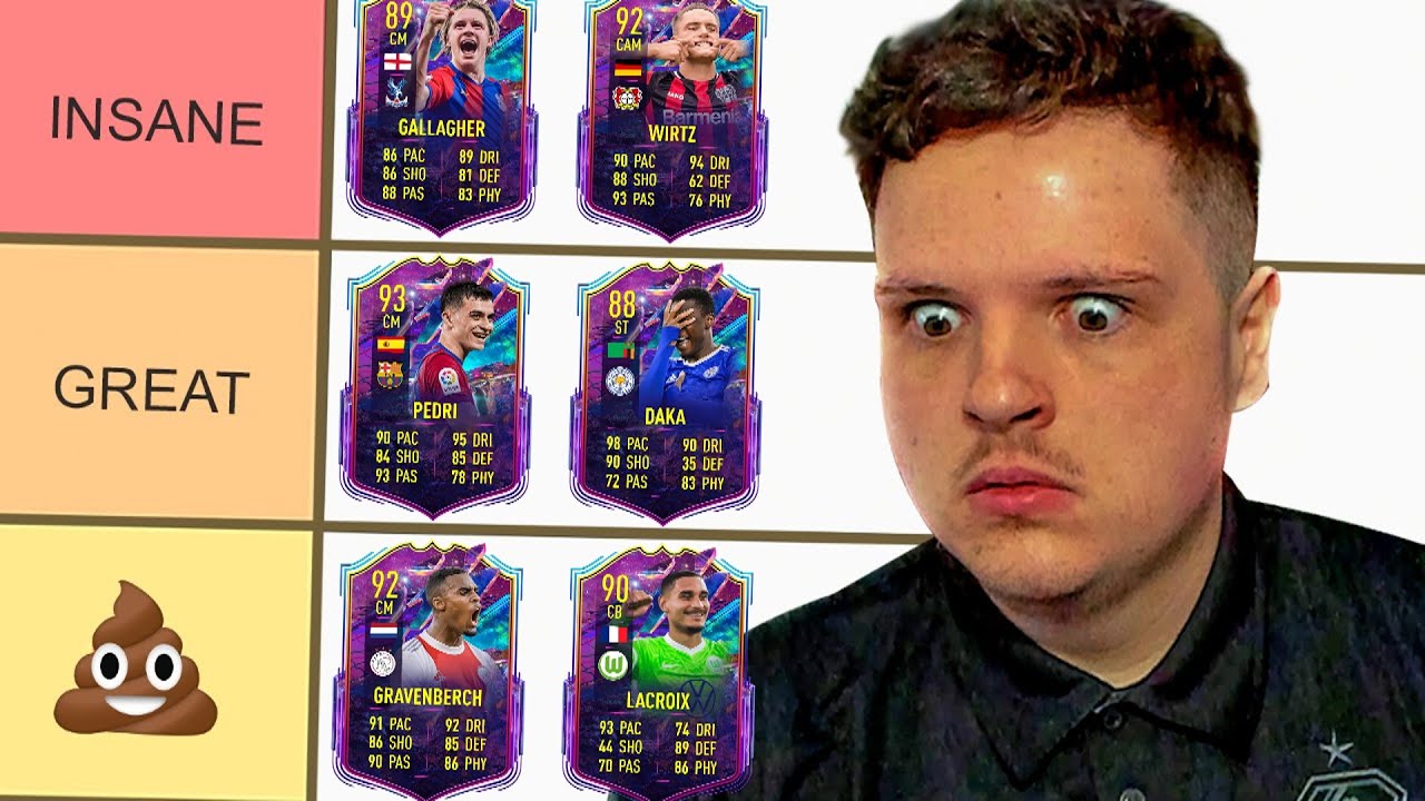RANKING EVERY FUTURE STARS ON FIFA 22! (Team 2) | Future Stars Team 2 Tier List...