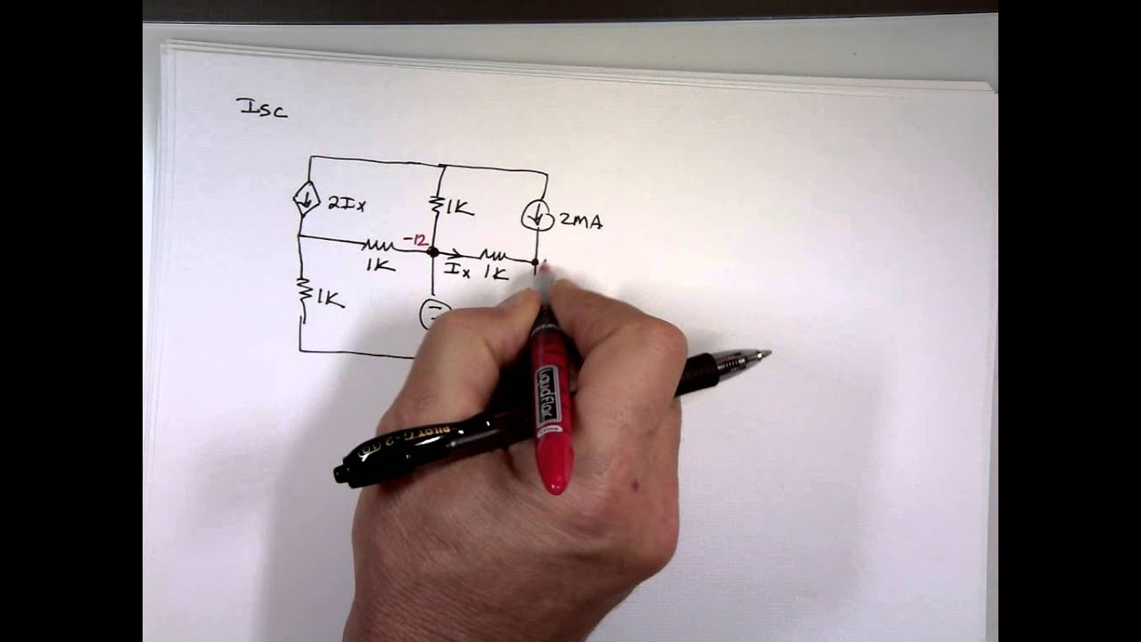 Thevenin Equivalent with dependent sources