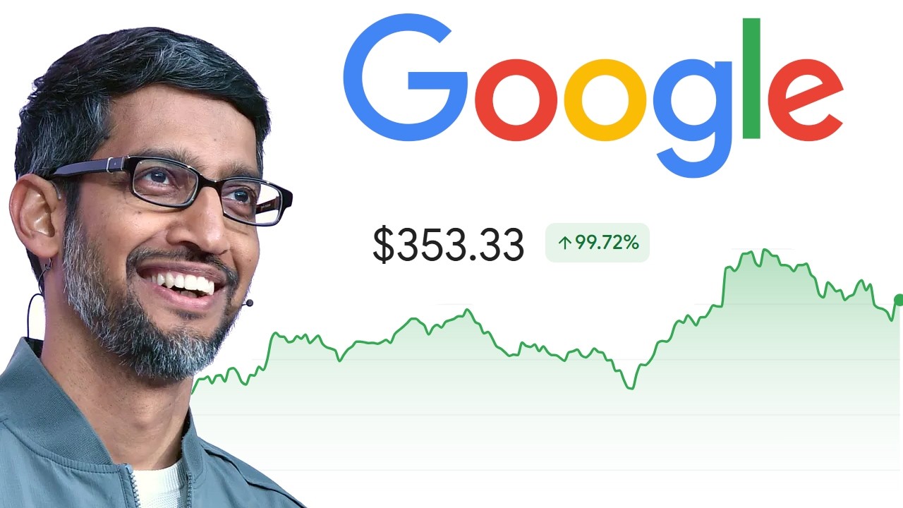 Акции Google | Стоит ли покупать сейчас? | Анализ акций GOOG