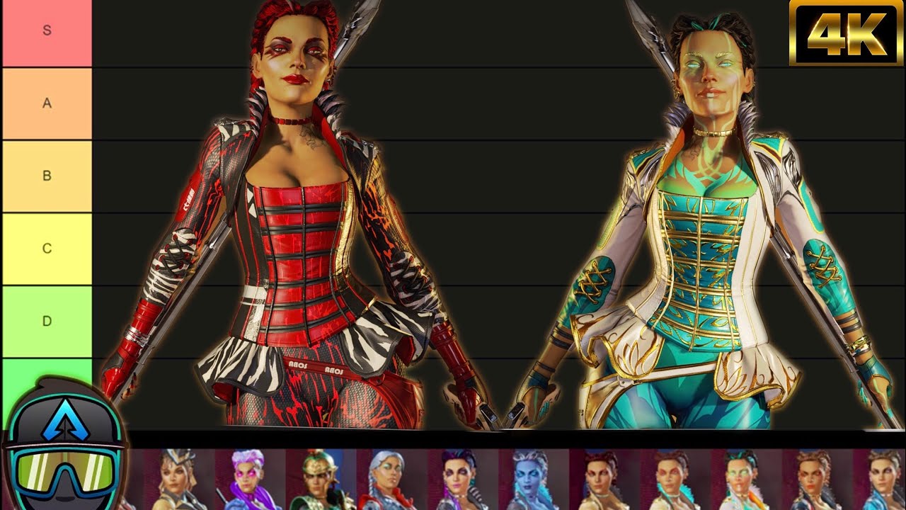 Apex Legends Loba Skin Tier List With EVERY Legendary And EXCLUSIVE Skin Showcased In &ldquo;#4K