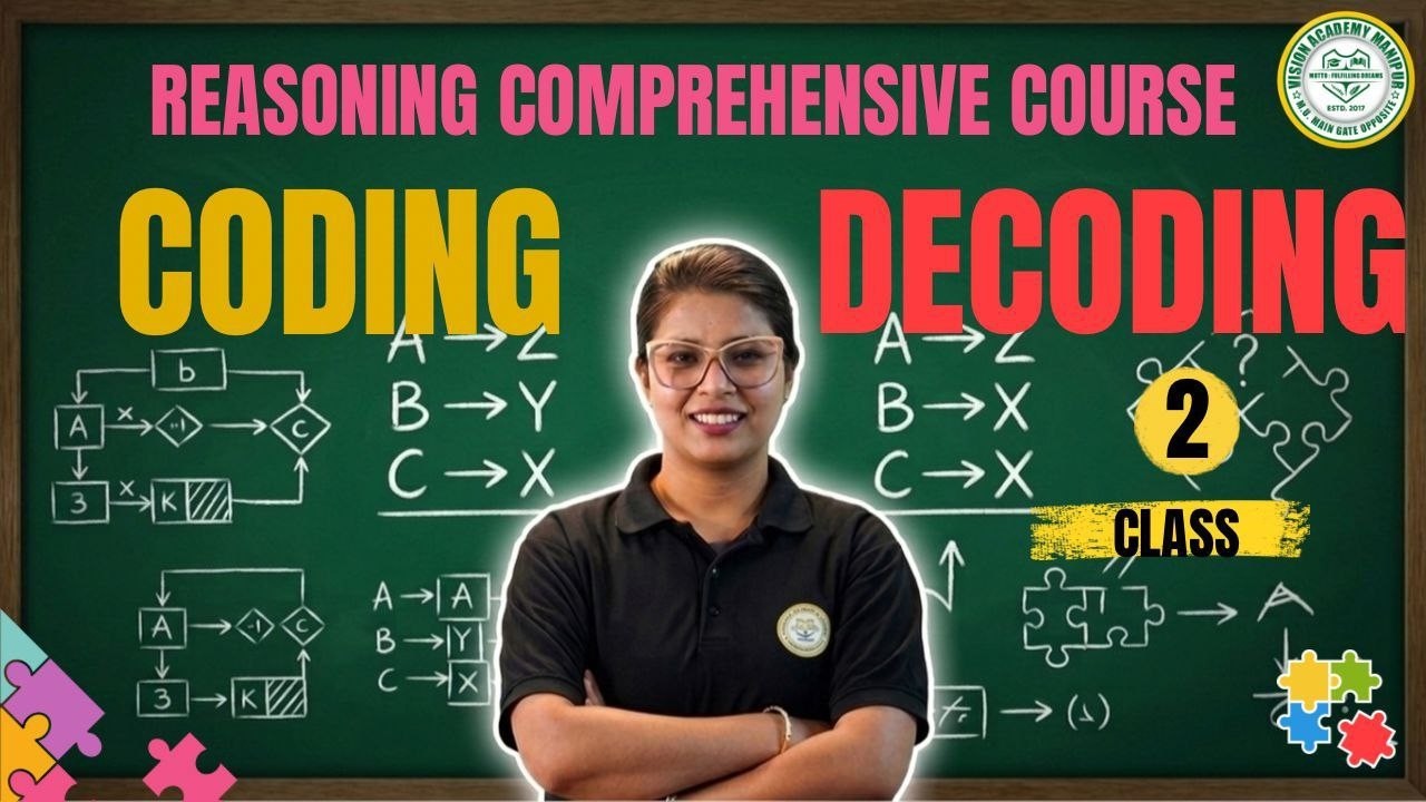 REASONING Coding Decoding (Alphabet Coding Class-2)
