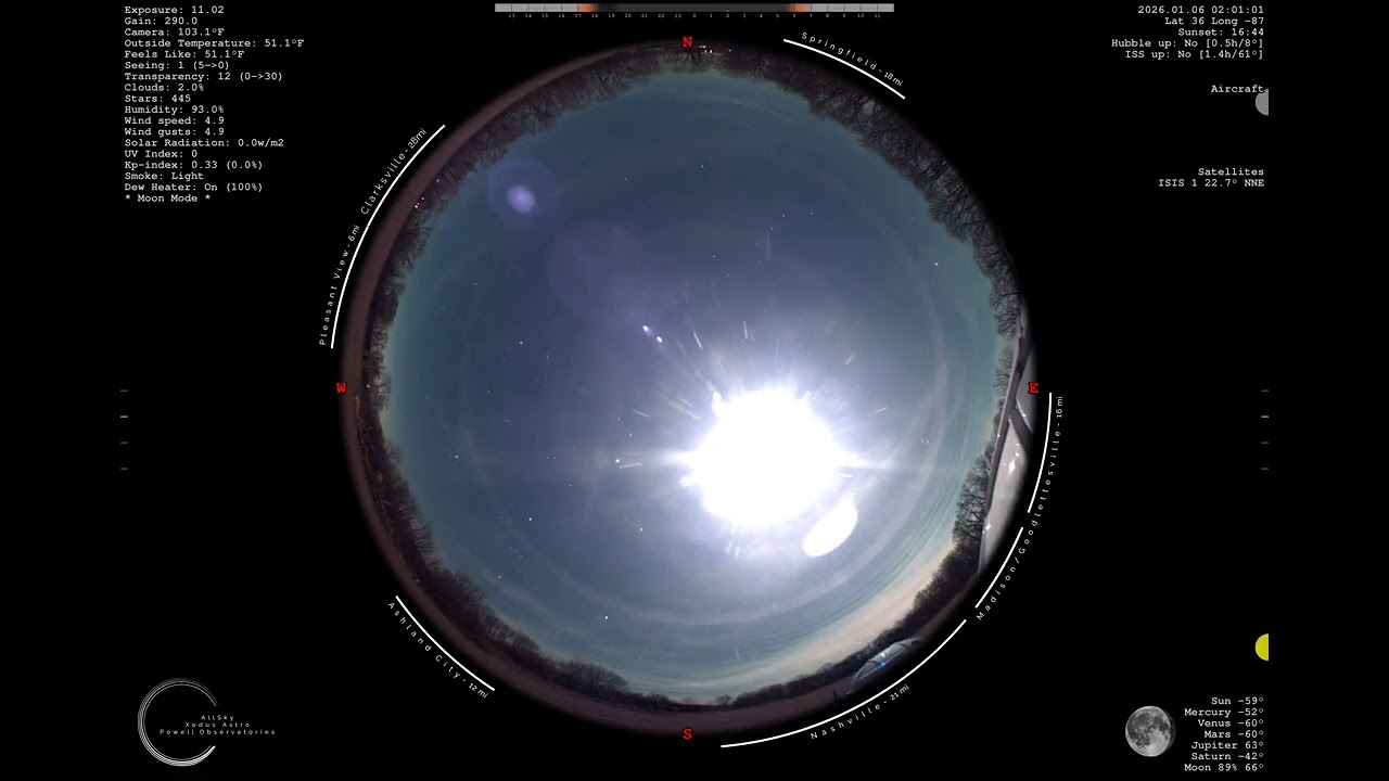 Allsky 4K Timelapse - 2026-01-05 - Night