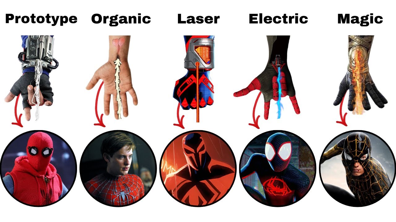 Every Spider-Man Web Shooter Explained in 8 Minutes