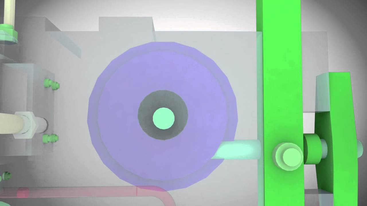 Steering Gear (Animated Marine Workshop)