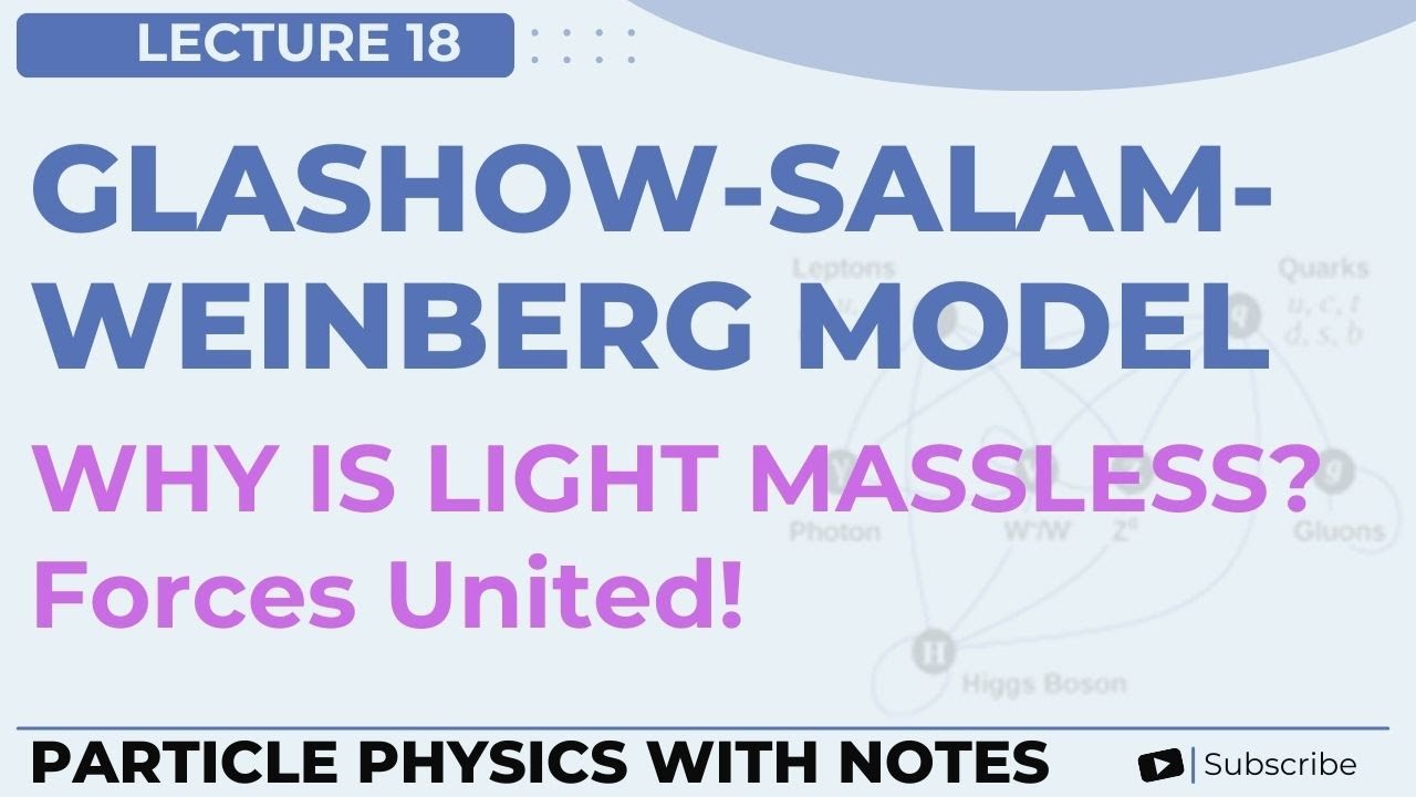 Glashow–Salam–Weinberg Model Explained | Electroweak Unification