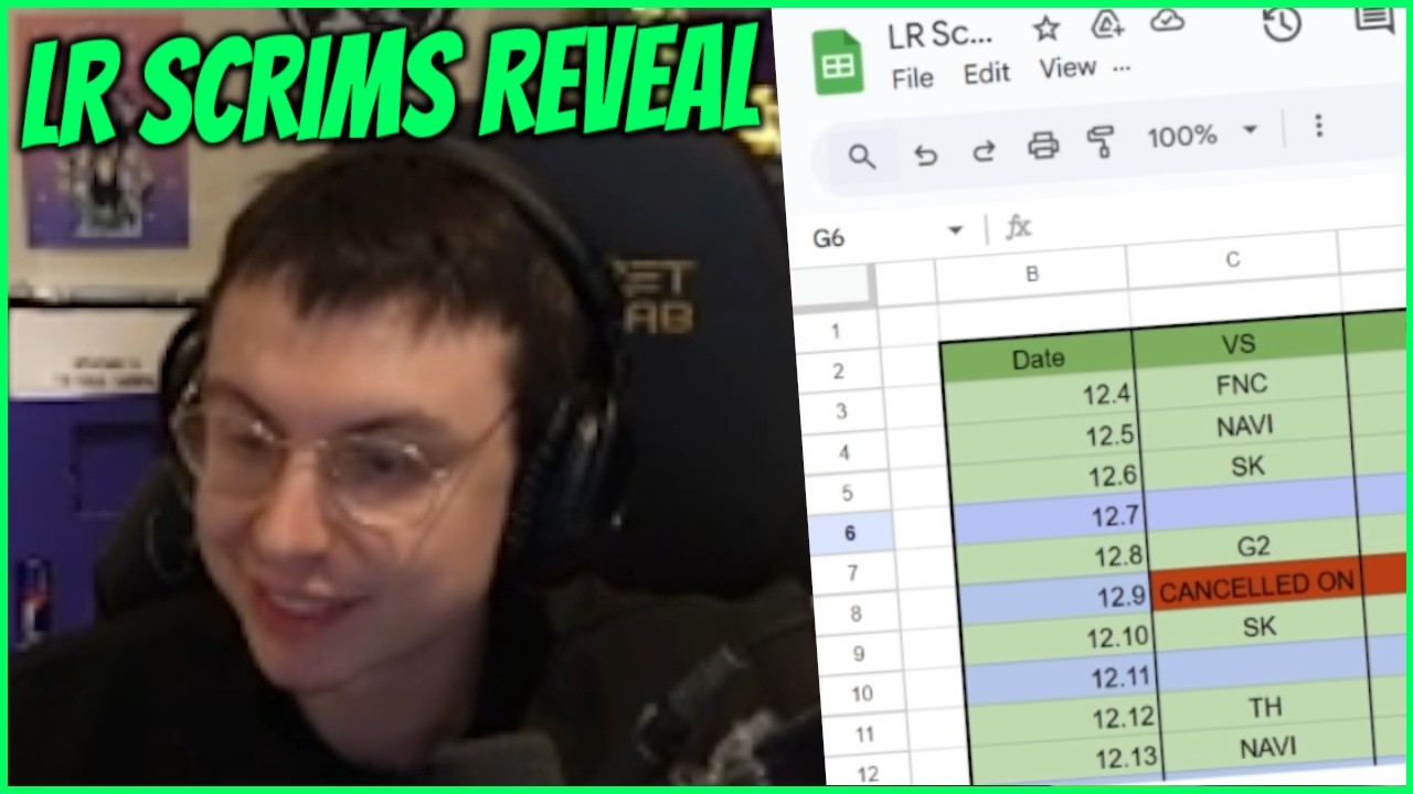 Caedrel Reveals Los Ratones Scrim Results In LEC