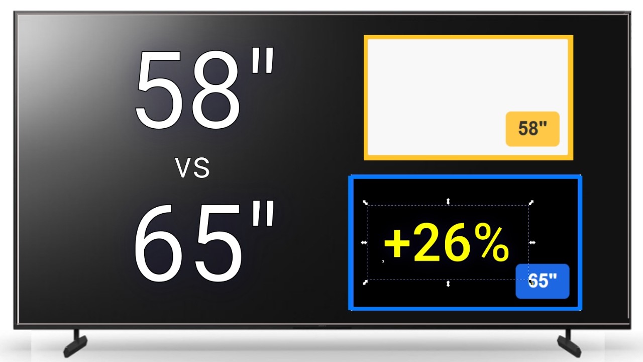 58 Inch TV vs 65 Inch — The Difference Is Bigger Than You Think