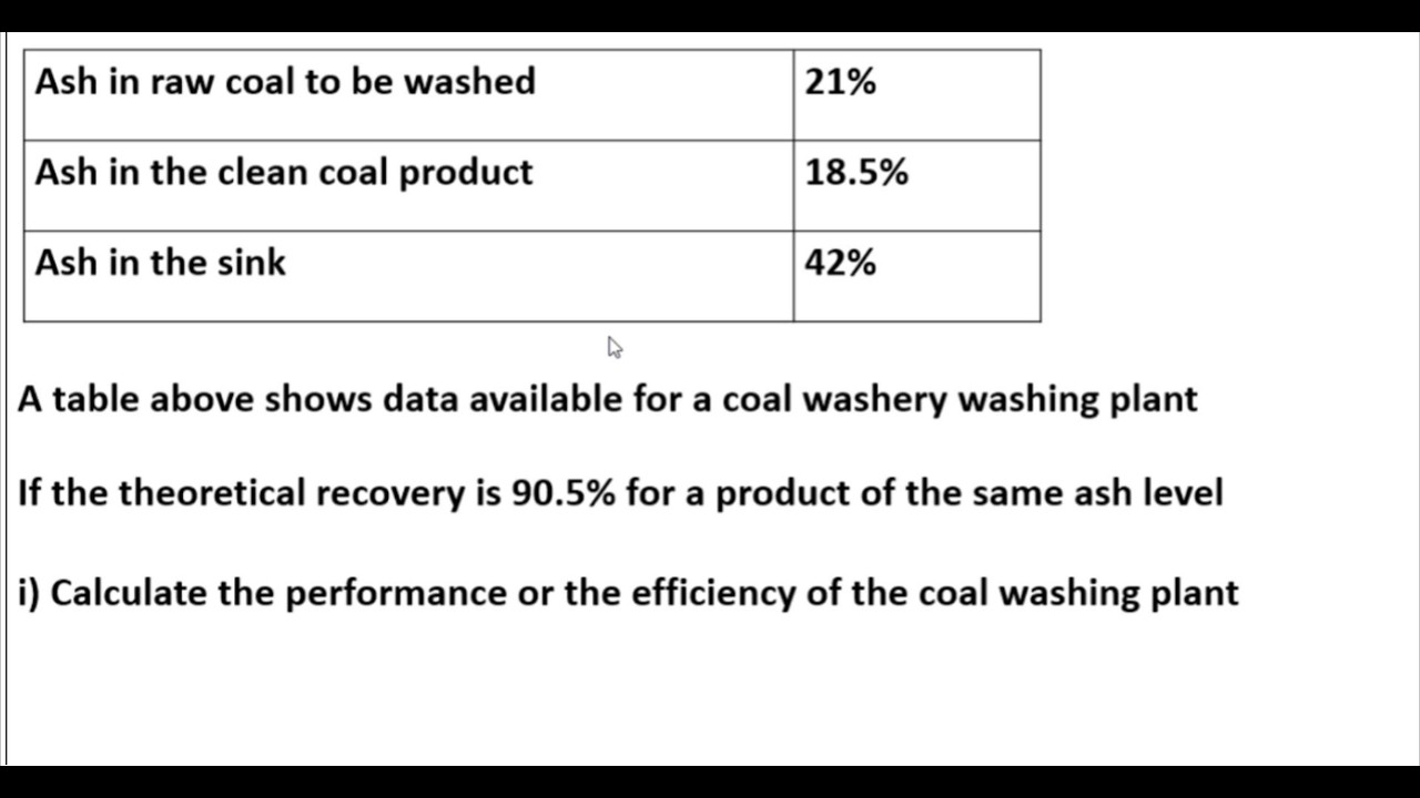 Coal Washing Plant Performance or efficiency