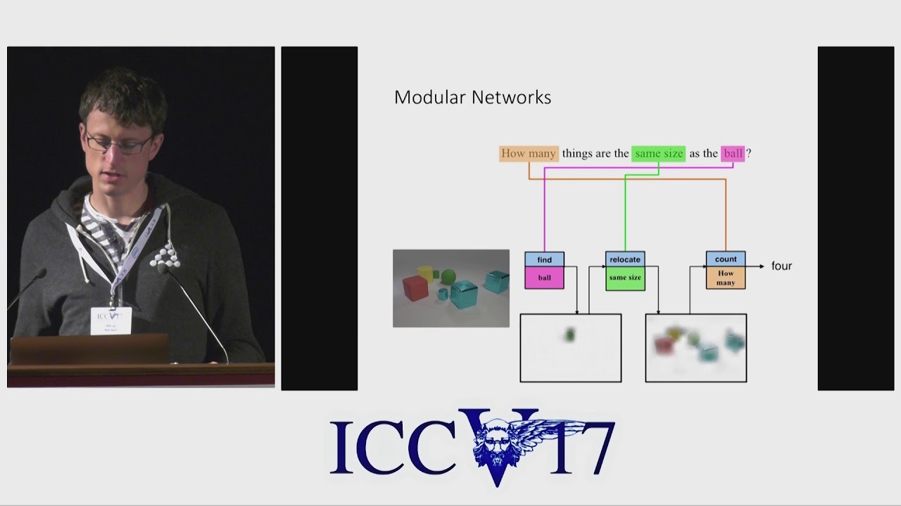 Learning to Reason: End-to-End Module Networks for Visual Question Answering
