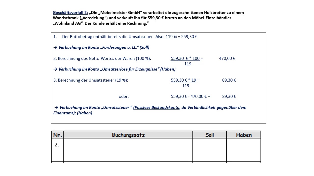 Buchf&uuml;hrung 10.2: Die Umsatzsteuer (Verbuchung)