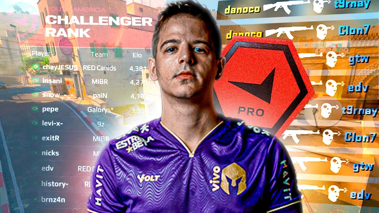 DE VOLTA a FPL BRASILEIRA(selva) 🔥QUEM são os NOVOS PLAYERS que estão JOGANDO?