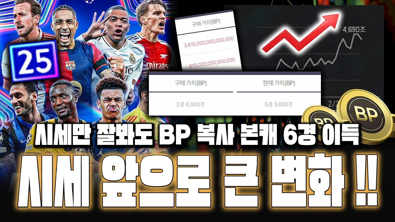 피파4 시세 앞으로 큰 변화 중요합니다 본캐 6경 이득 판매 구매시기 총 정리