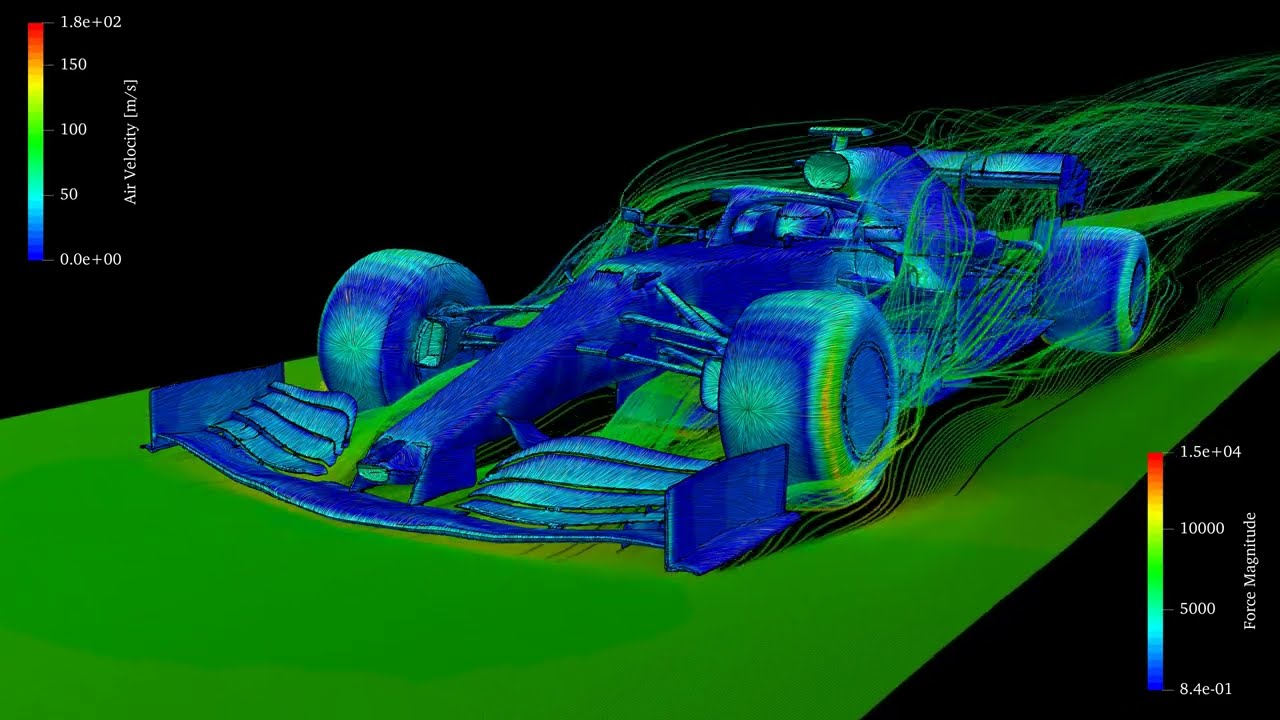 Aerodynamics of Redbull RB16 F1 2020-2021 (4K)