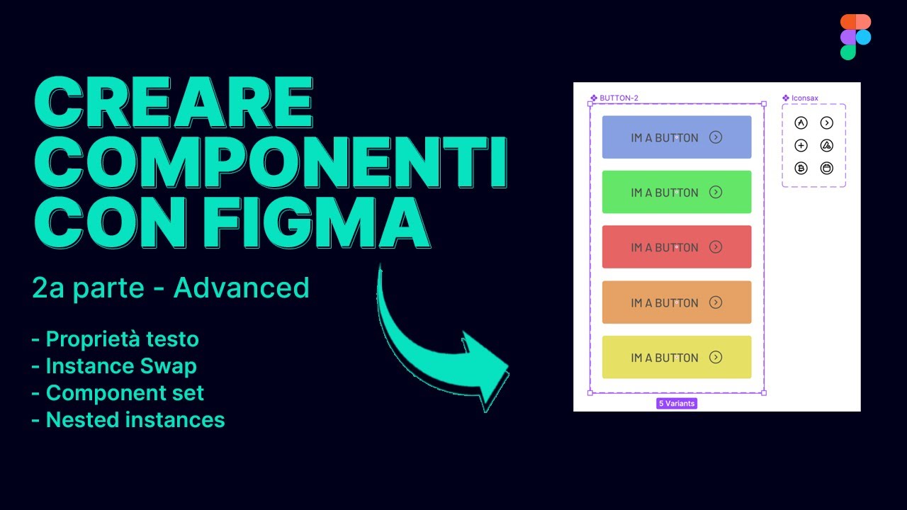 Come creare componenti con Figma - 2a parte - Proprietà testo, instance swap, component set