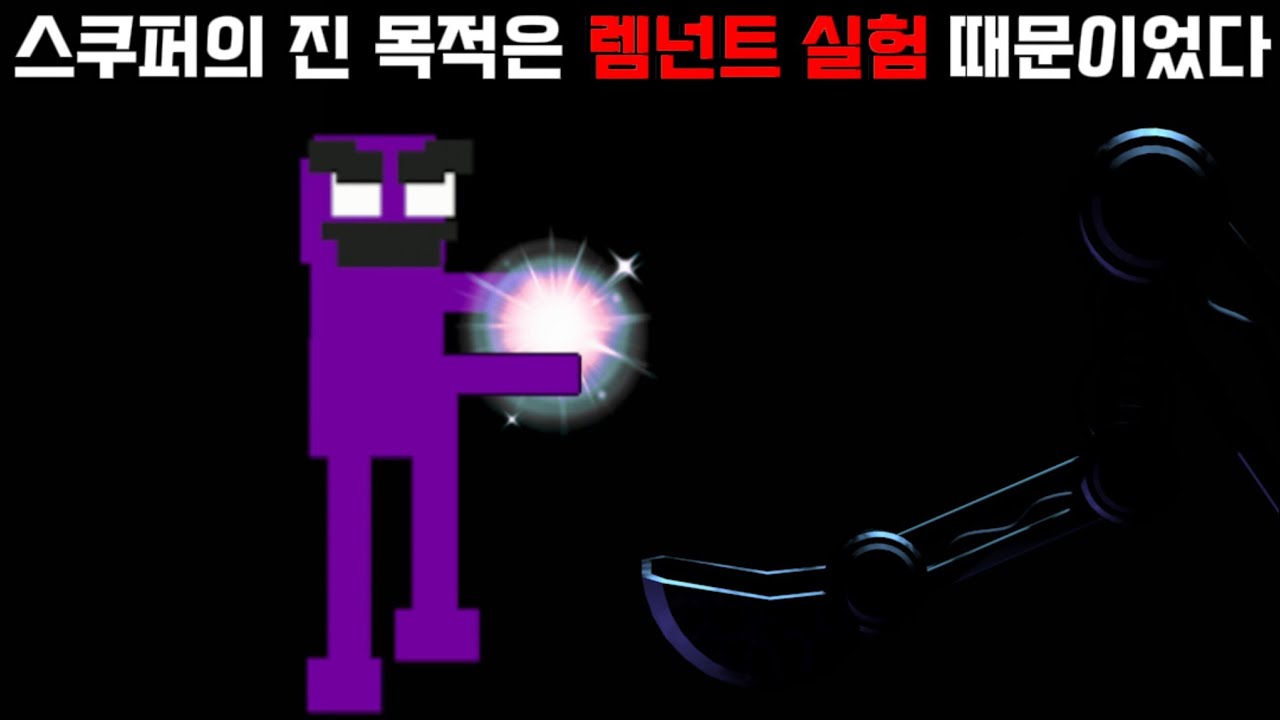 [FNaF] 프레디 시리즈 '스쿠퍼'에 대한 모든 정보