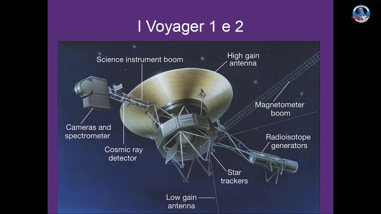 [AstronautiCON8] Le missioni Voyager