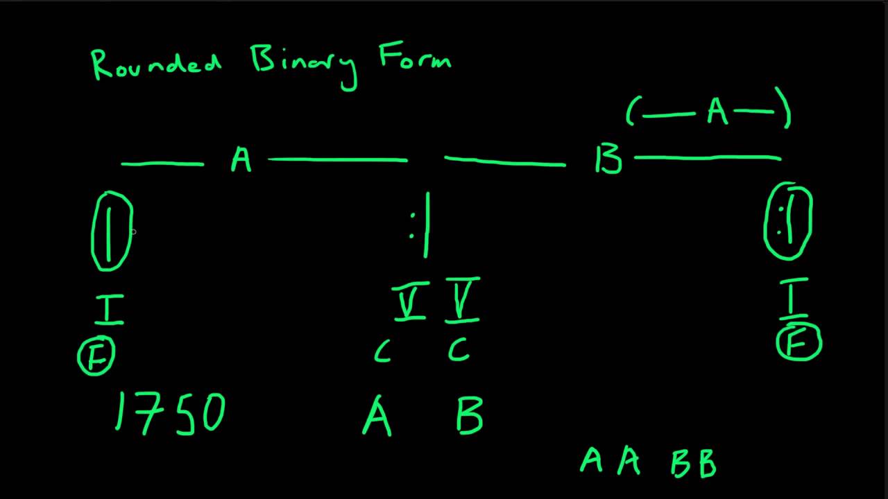 Rounded Binary Form