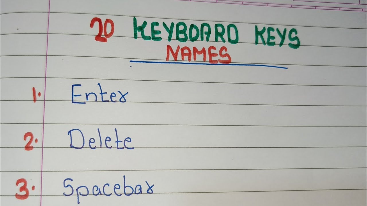 20 НАЗВАНИЙ КЛАВИАТУРНЫХ КЛАВИШ / Названия клавиш клавиатуры / Названия компьютерных клавиш / 20 ...