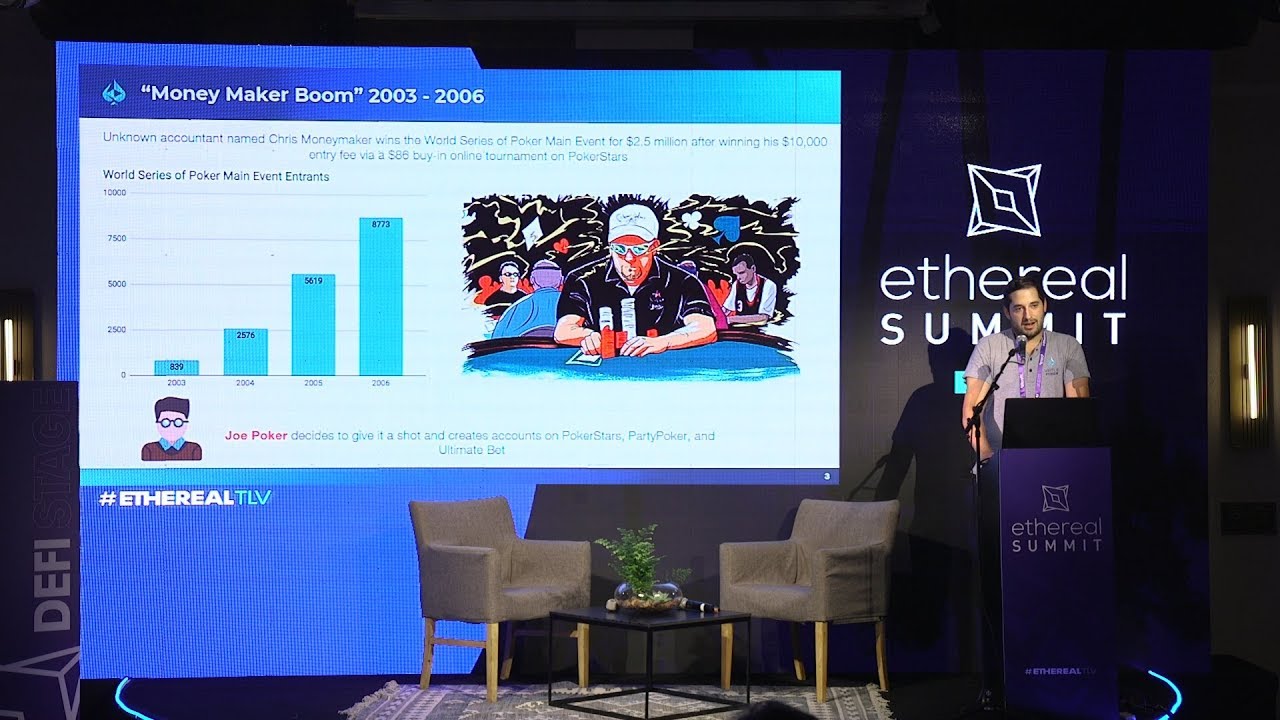 A P2P Poker Platform Built Using Ethereum - #EtherealTLV Presentation
