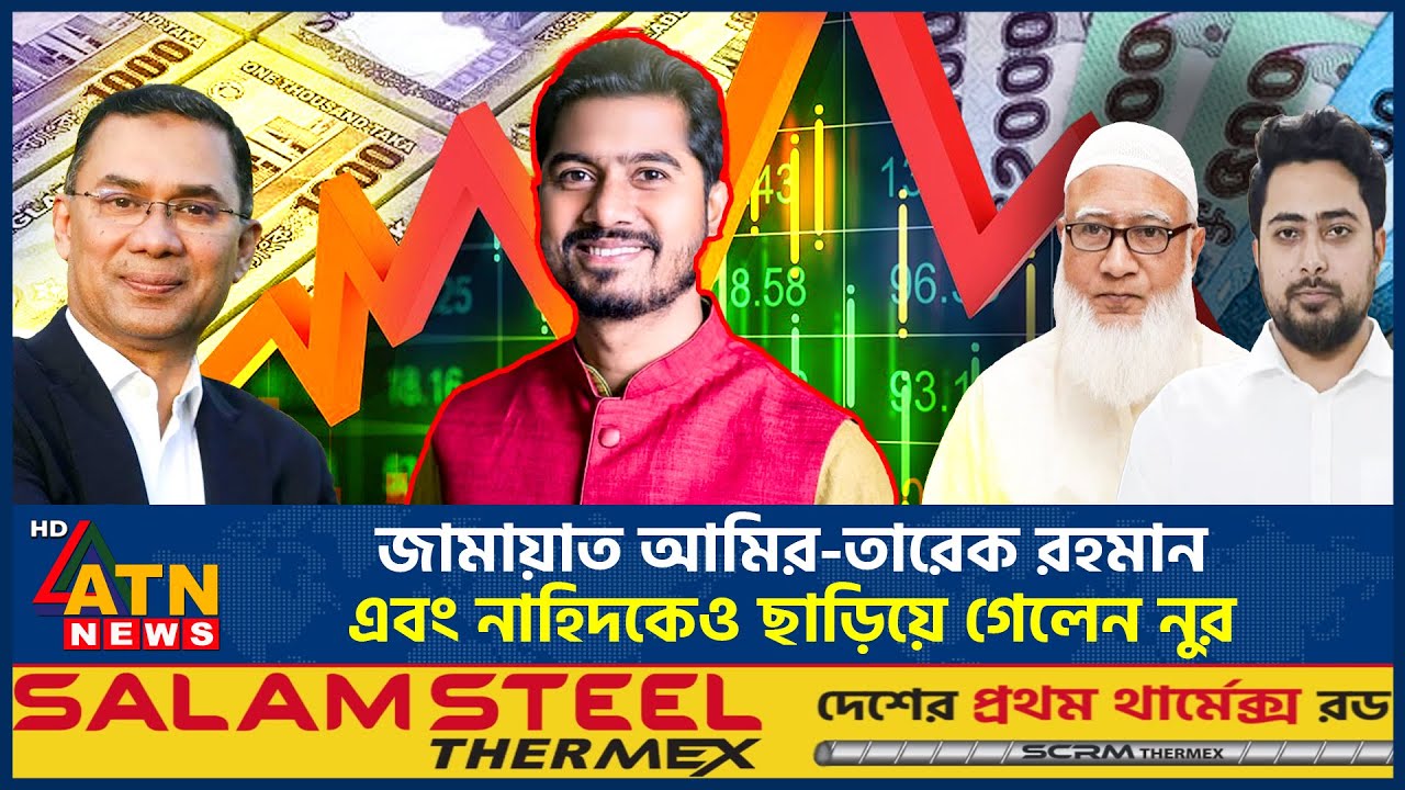 জামায়াত আমির-তারেক রহমান এবং নাহিদকেও ছাড়িয়ে গেলেন নুর | VP Nur Wealth | VP Nur Income | ATN News