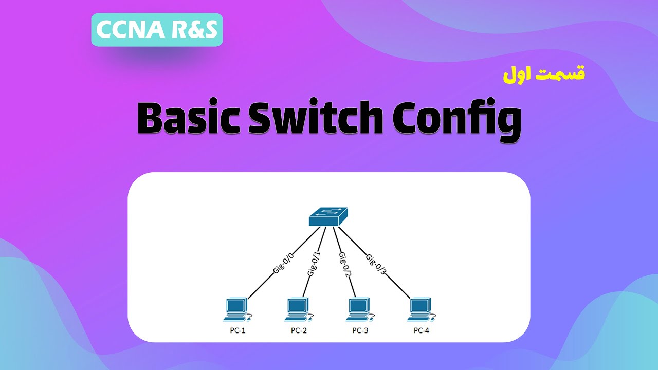 Basic Switch Config | پیکربندی اولیه سوئیچ