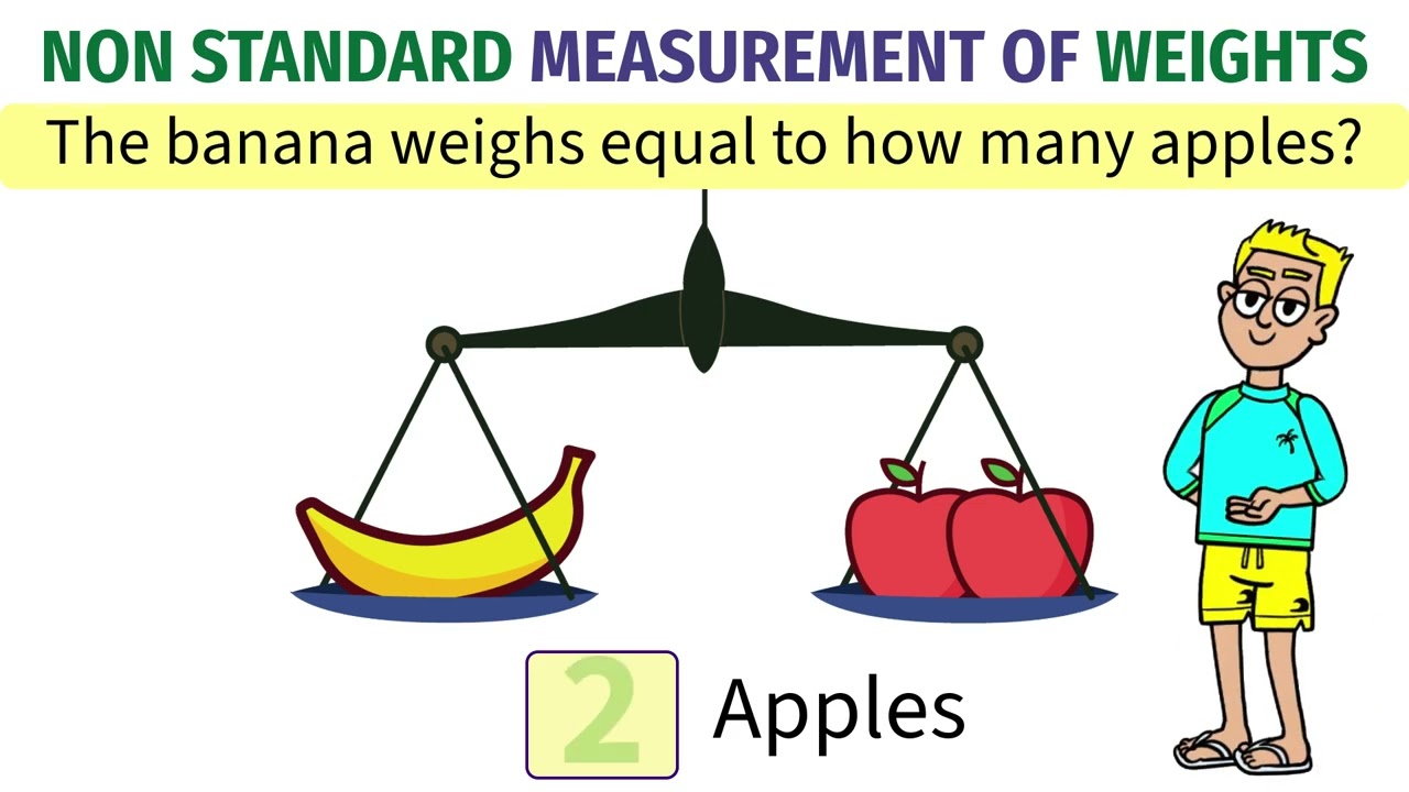 Topic: Learn | Non-Standard Measurement of Weights | Conceptual Maths Grade 2 | Animated Content