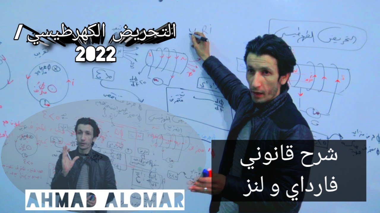 التحريض الكهرطيسي / 2022 / المقطع 1