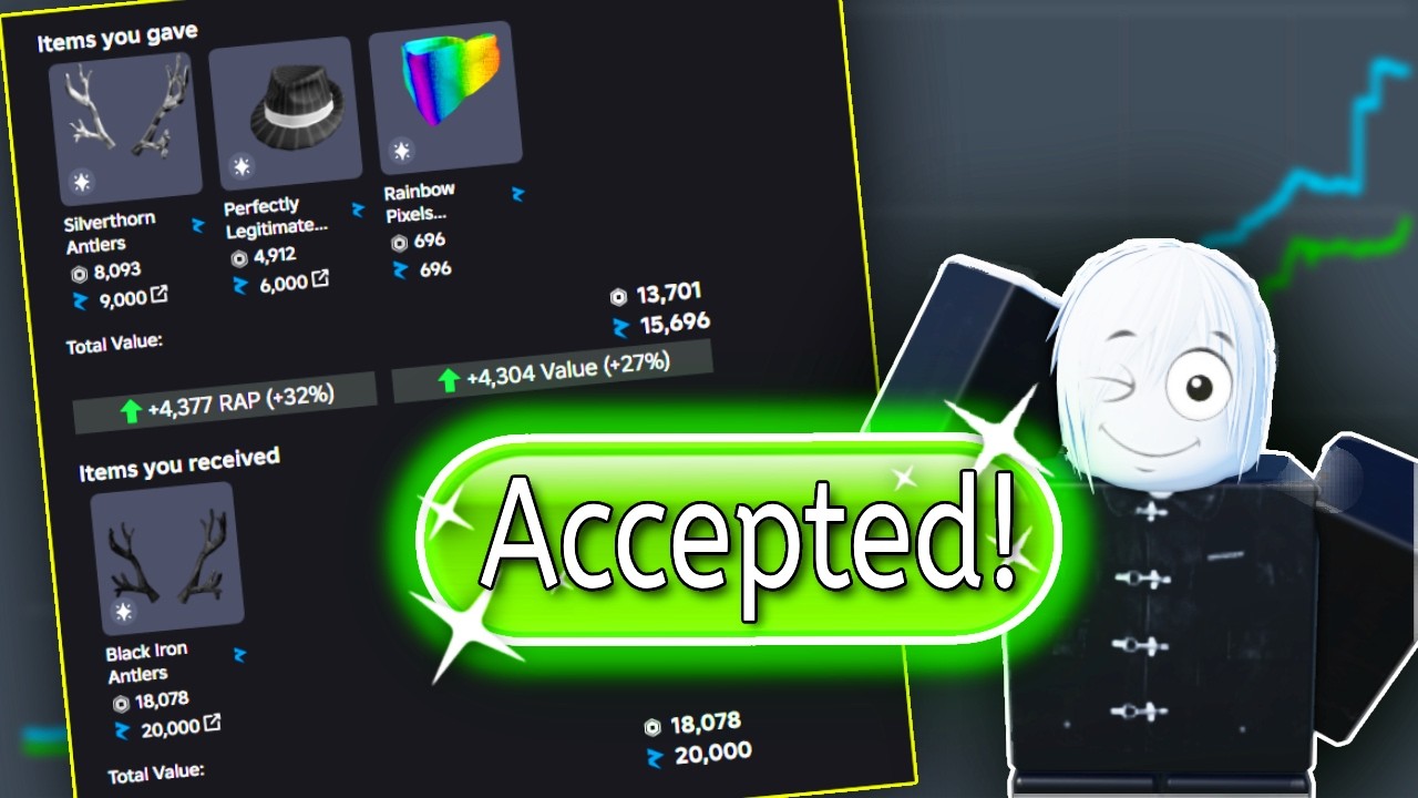 Roblox trading guide 2026 🔥 | How to complete Trades |