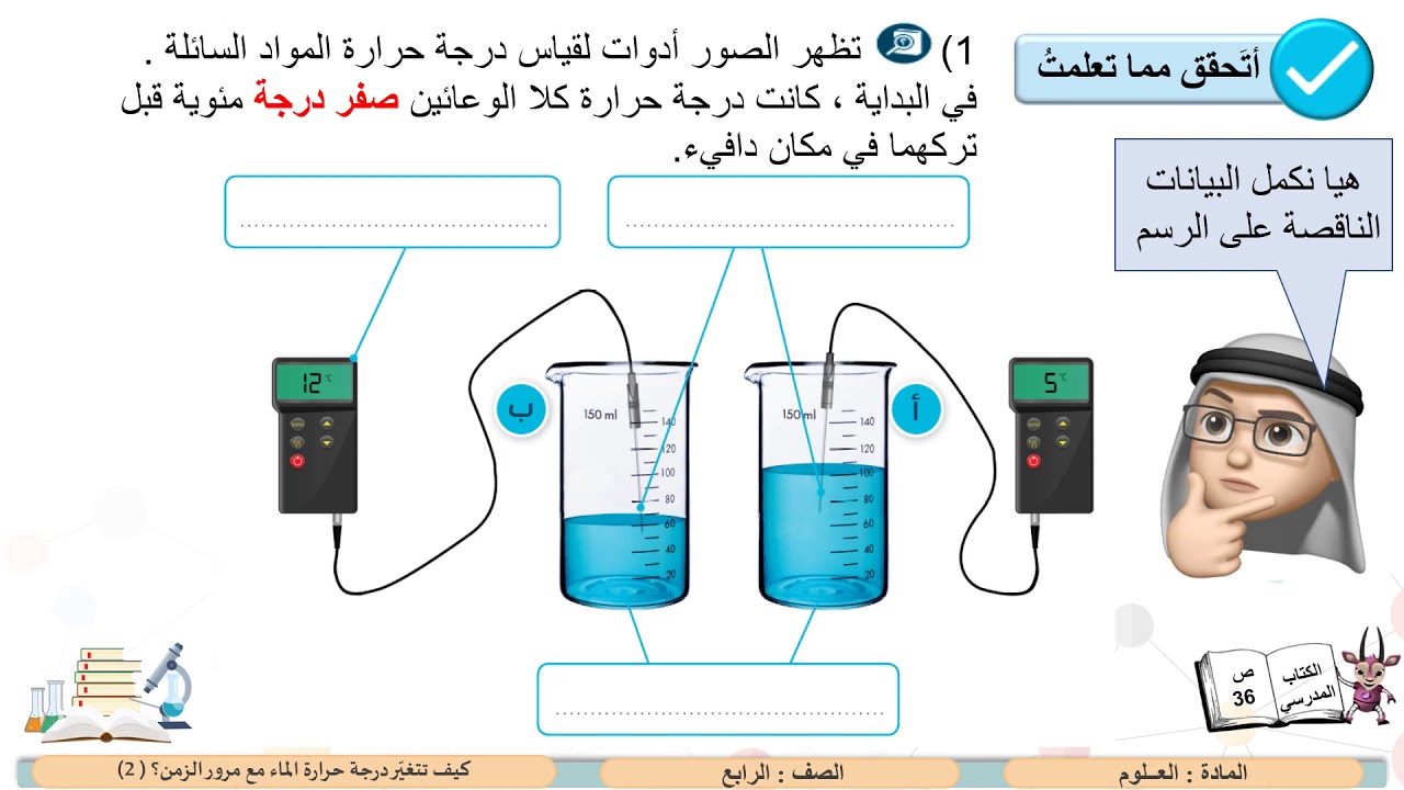 الصف الرابع   مادة العلوم   كيف تتغير درجة حرارة الماء مع مرور الزمن ؟ 2