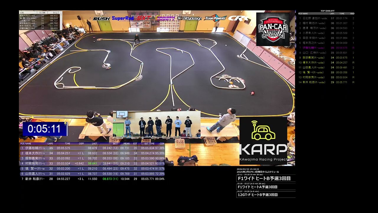 EPS-J 2026 Rd2@KARP 予選3回目