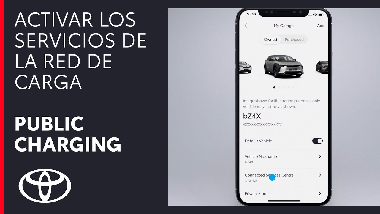 ¿Cómo activar los servicios de la red de carga? | Public charging