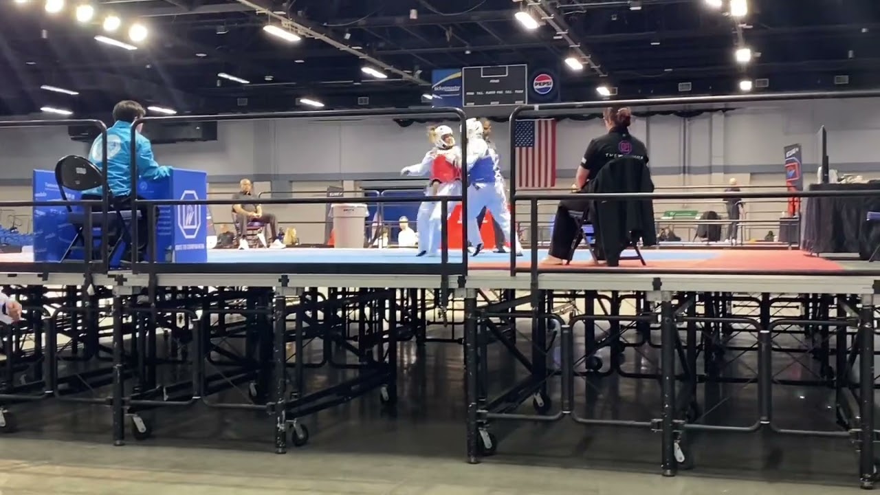 2026 The Warm Up Taekwondo Championships