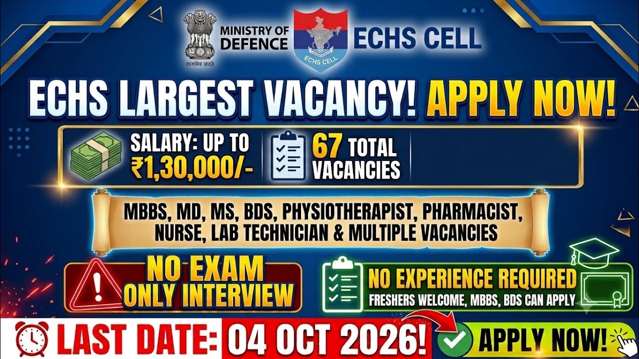 Direct Recruitment 2026: Ministry of Defence ECHS Jobs | Medical Officer, Dental Officer & others